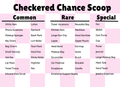 Checkered Chance Scoop